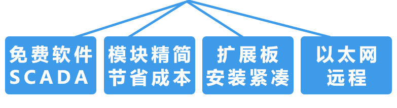 优势图 2.png 优势图 2.png