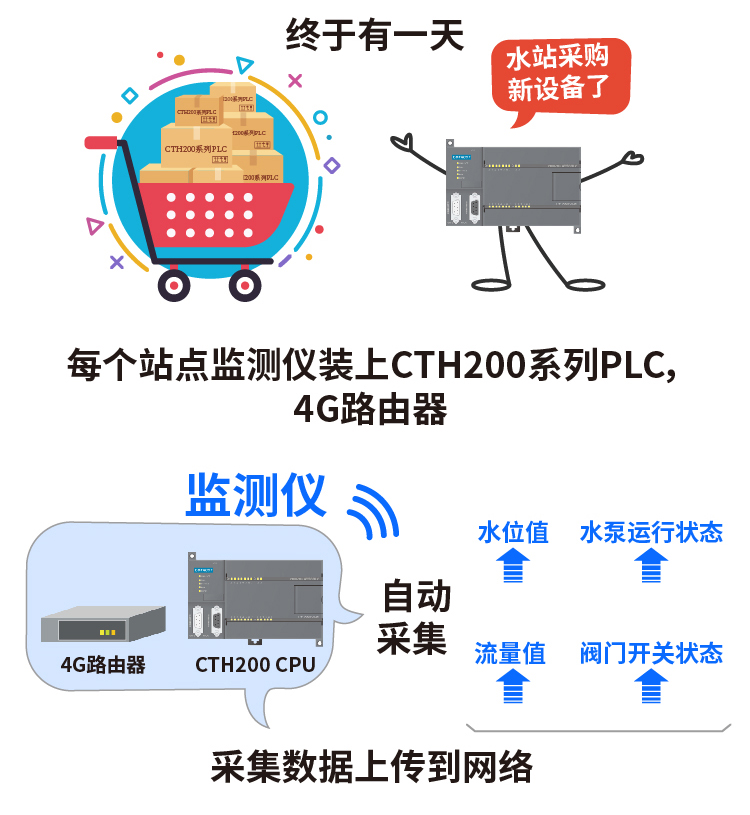 户表水站_04.jpg 户表水站_04.jpg