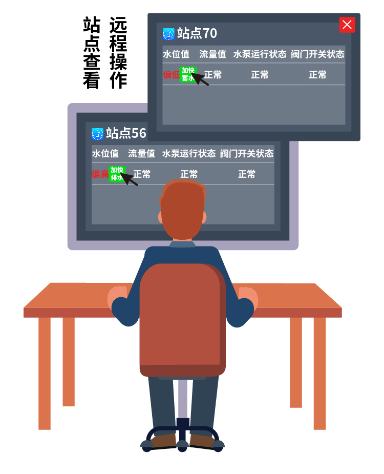 户表水站_06.jpg 户表水站_06.jpg