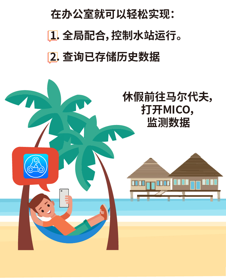 户表水站_08.jpg 户表水站_08.jpg