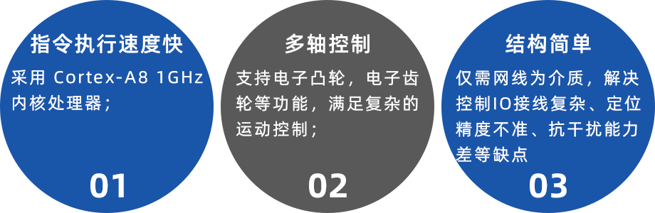 原因@2x.png 原因@2x.png