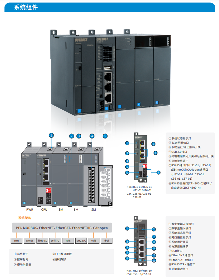 jxf吉祥坊(中国)官方网站CTH300-1.png jxf吉祥坊(中国)官方网站CTH300-1.png