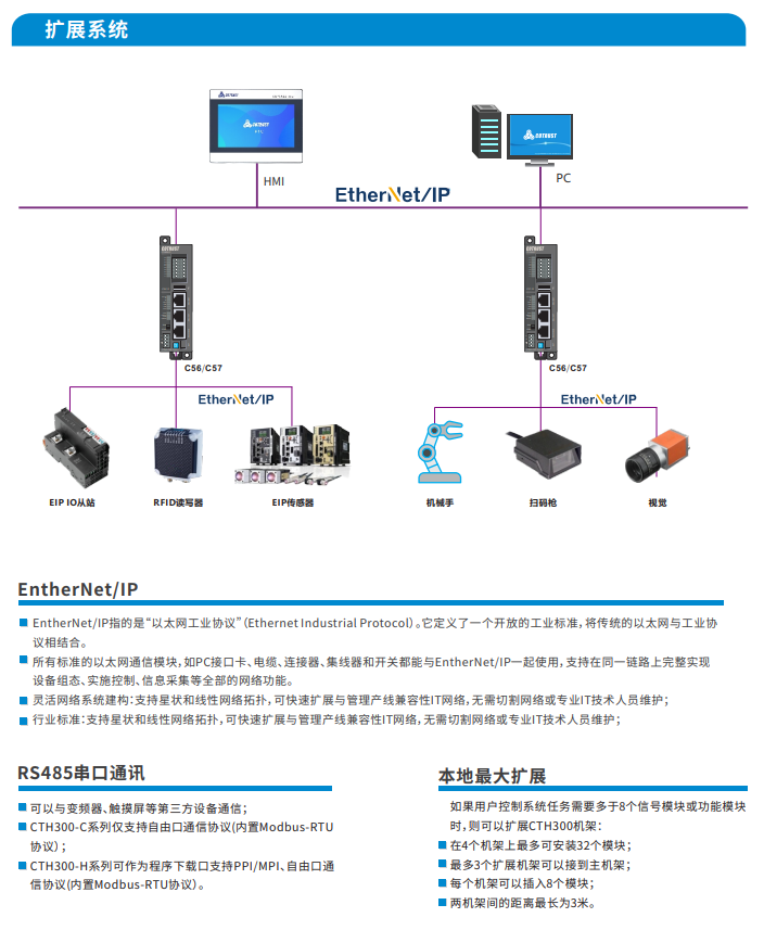 jxf吉祥坊(中国)官方网站CTH300-4.png jxf吉祥坊(中国)官方网站CTH300-4.png