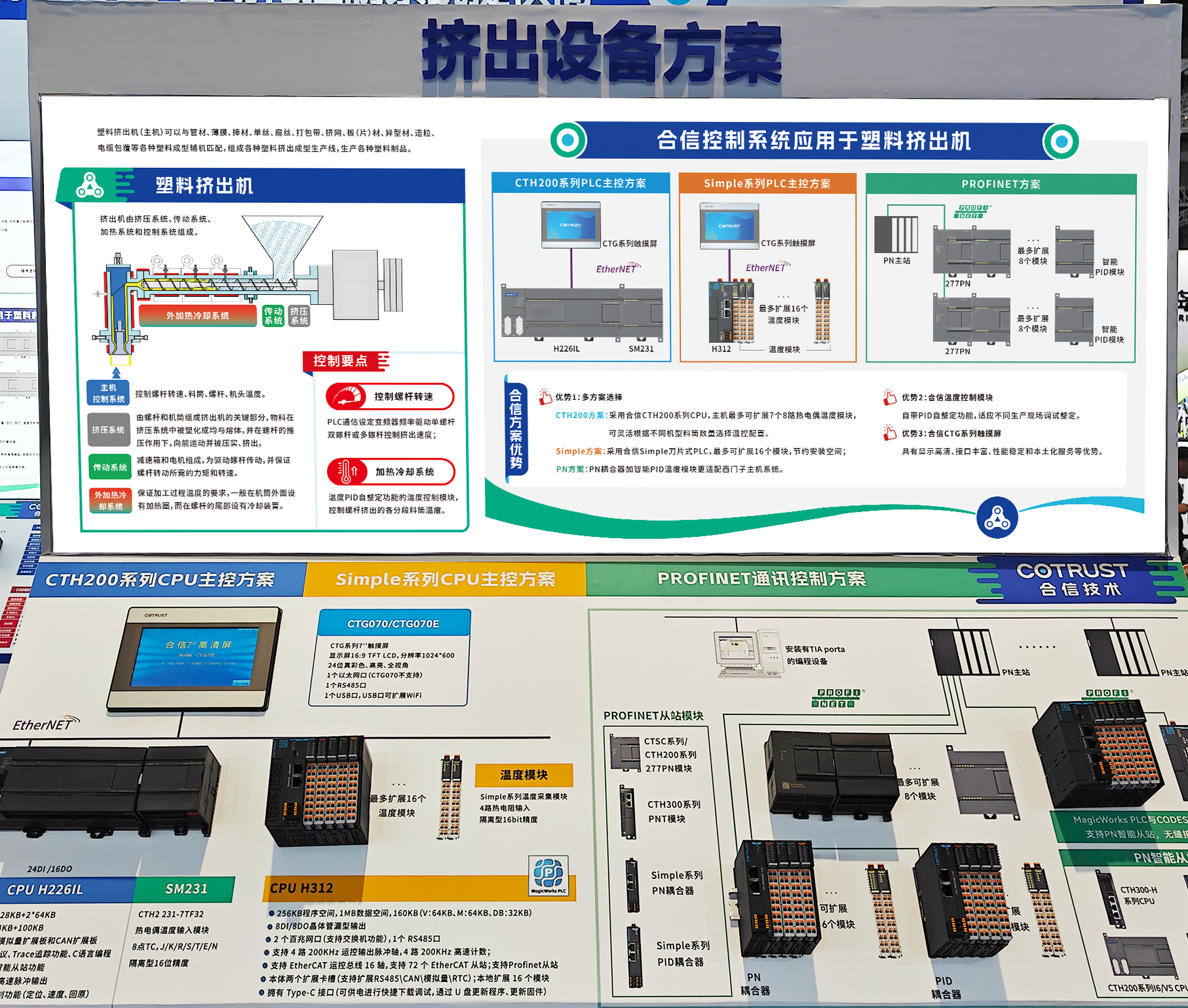 挤出设备.png 挤出设备.png