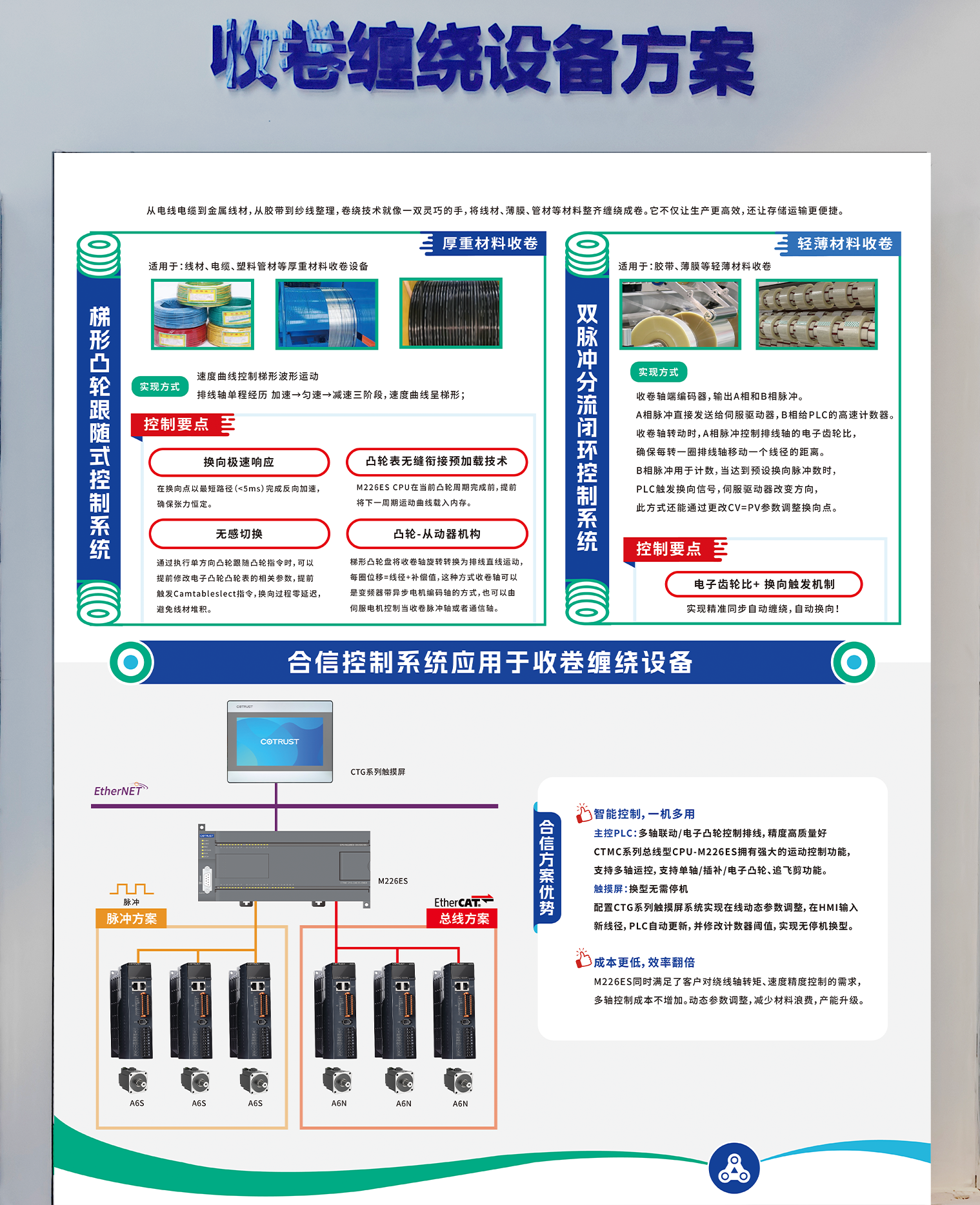 收卷缠绕.png 收卷缠绕.png